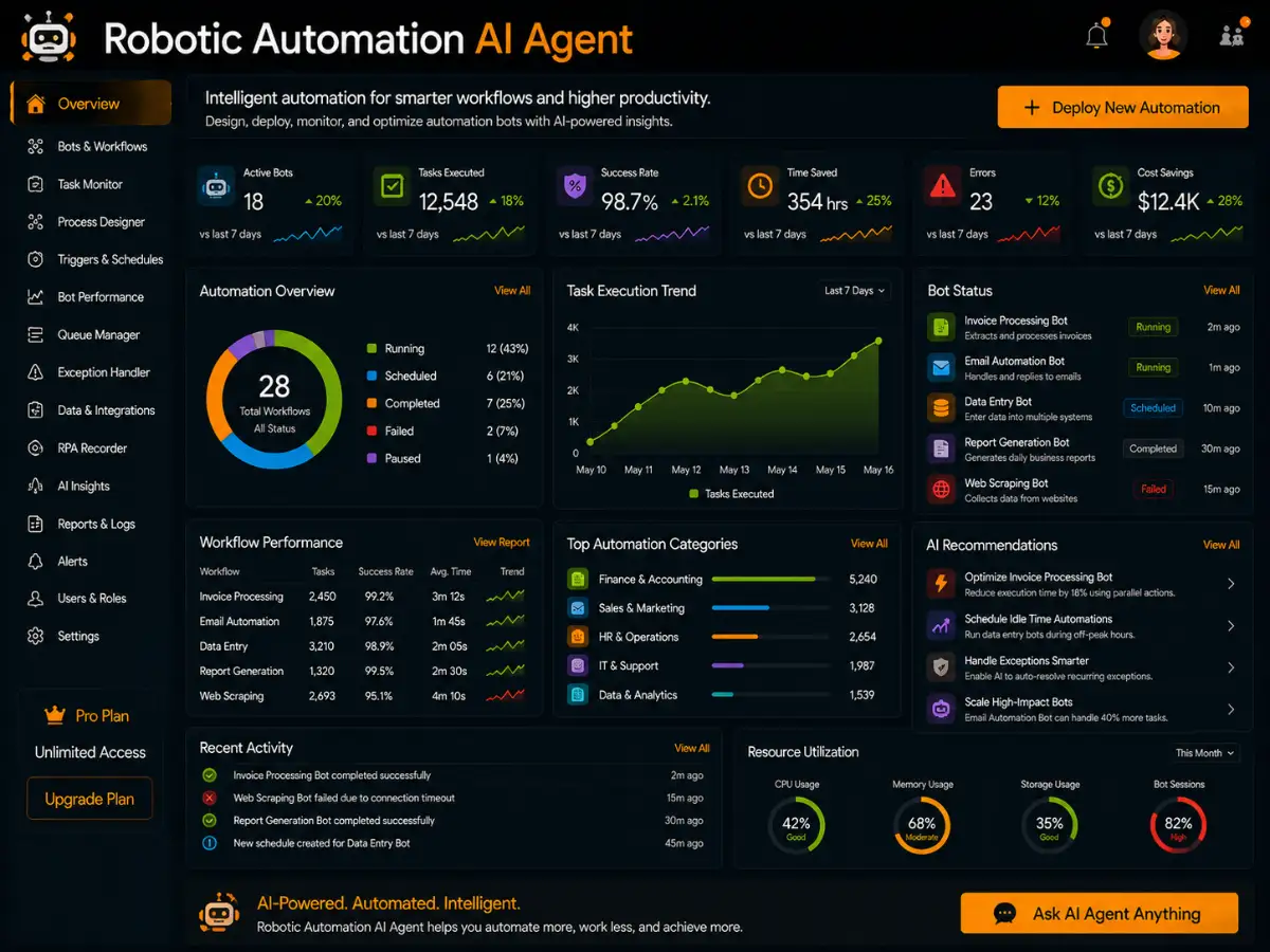 roboticautomation.app AI robotic automation agent app — dashboard preview